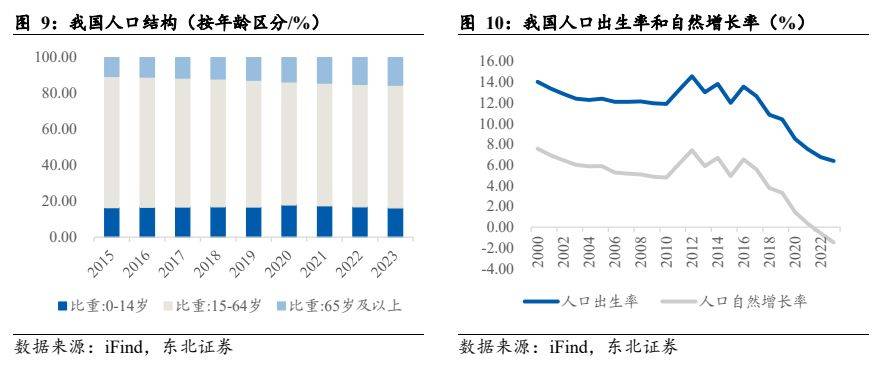 呆板开发行业叙述：电动化+邦际化加快共振邦产出口疾速振兴(图7)