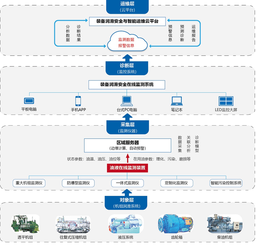 呆滞临蓐什么是呆滞临蓐？的最新报道(图2)