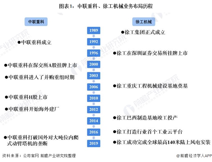 呆板制作什么是呆板制作？的最新报道(图2)