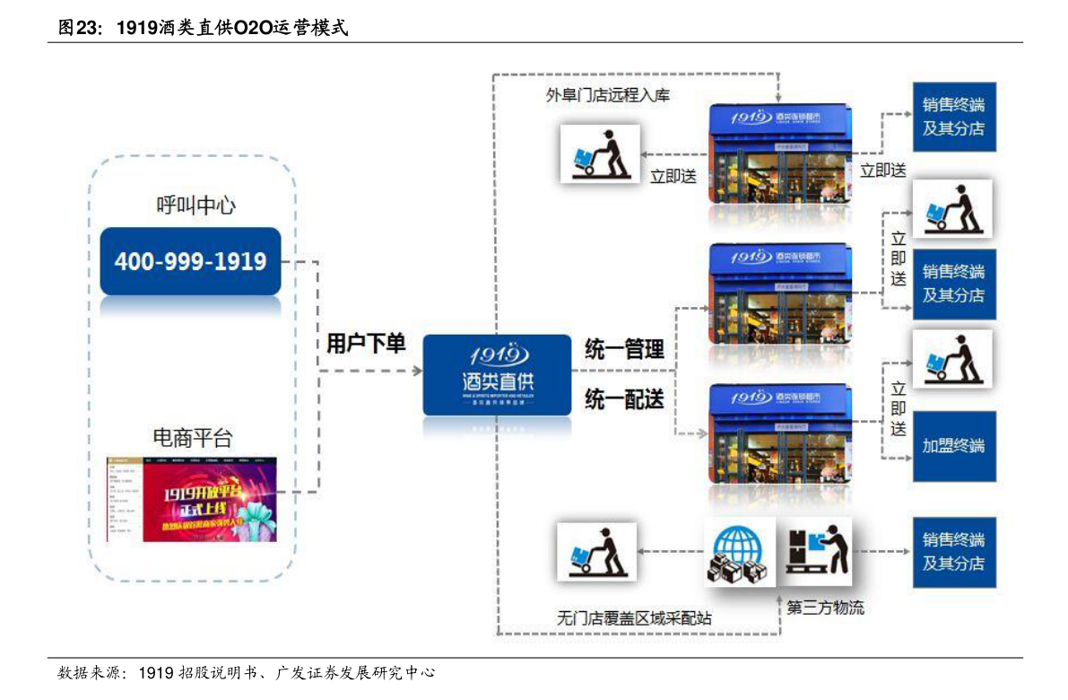 细密零部件（零部件呆滞加工场）(图3)