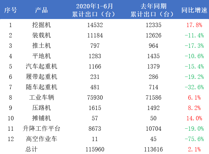 呆板产物什么是呆板产物？的最新报道(图7)