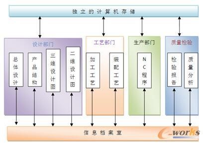 呆板产物什么是呆板产物？的最新报道(图10)